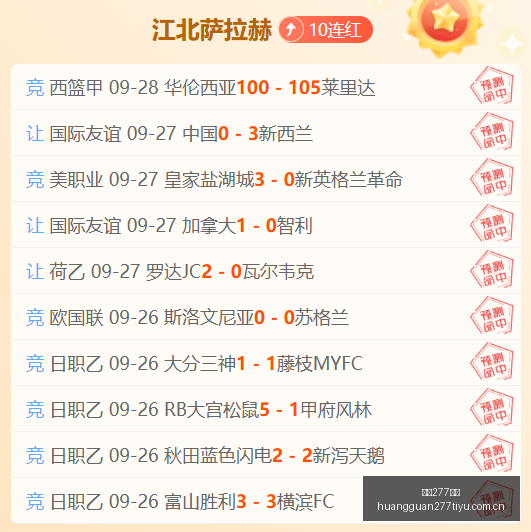 社媒浪潮下,詹姆斯影响,力或超乔丹,皇冠277体育,皇冠277体育入口,皇冠277体育盘口,皇冠277体育比分,皇冠277体育指南